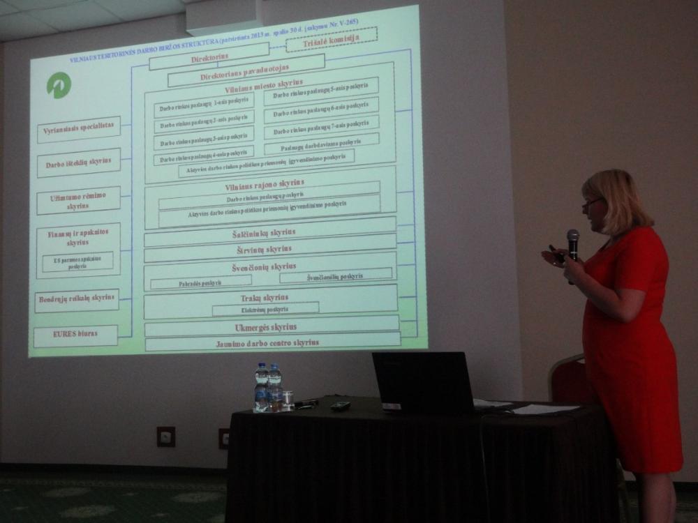 Zdjęcie galerii artykułu:  - Wizyta delegacji z Wileńskiej Terytorialnej Giełdy Pracy w dniach 17-19.06.2015 r. - zdjęcie 8