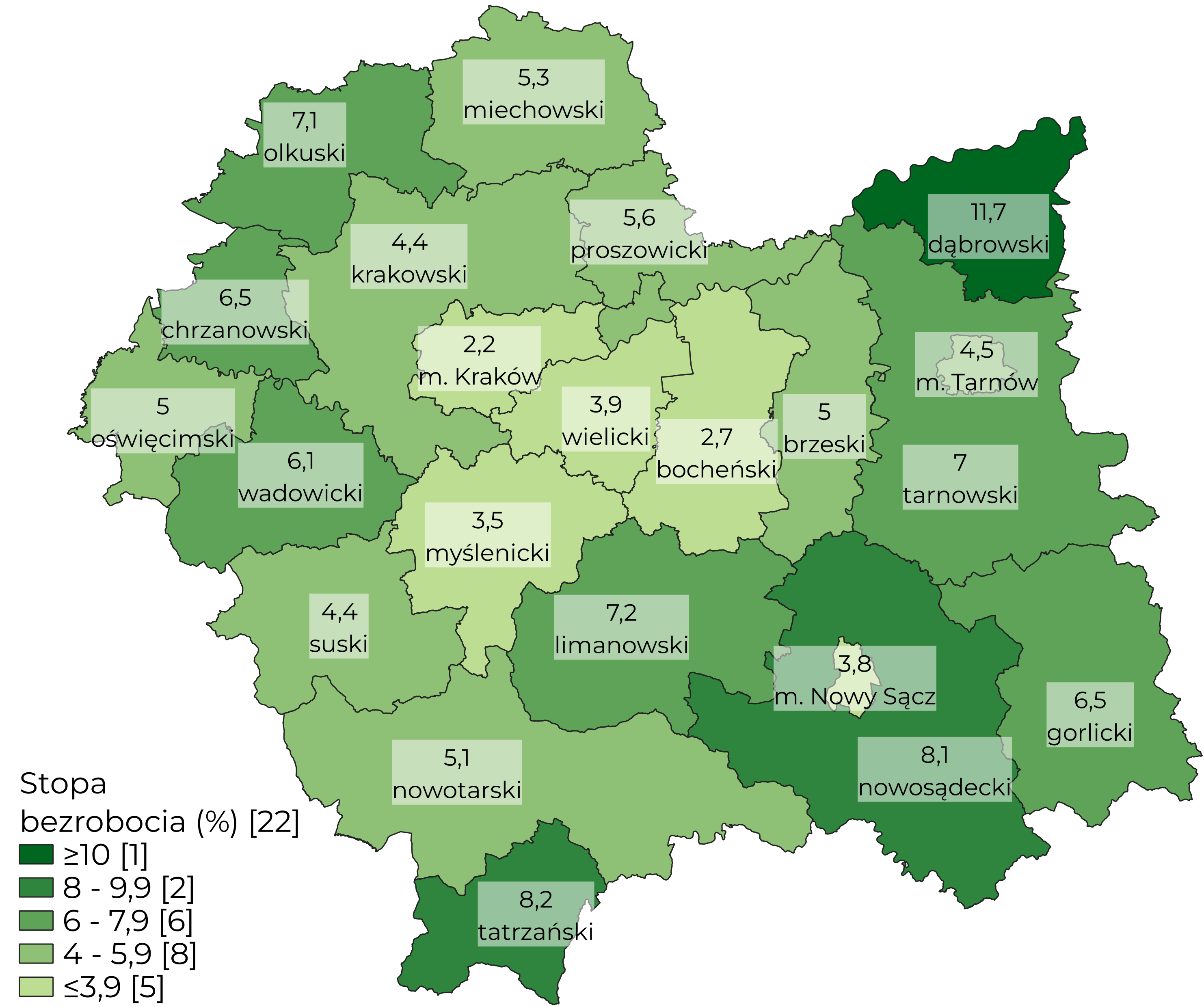 Mapa województwa małopolskiego z granicami powiatów. Odcieniami koloru zielonego zaznaczony jest poziom stopy bezrobocia, w granicach powiatów zawarta wartość stopy. Zamieszczone wartości dostępne są w tabeli opublikowanej poniżej.